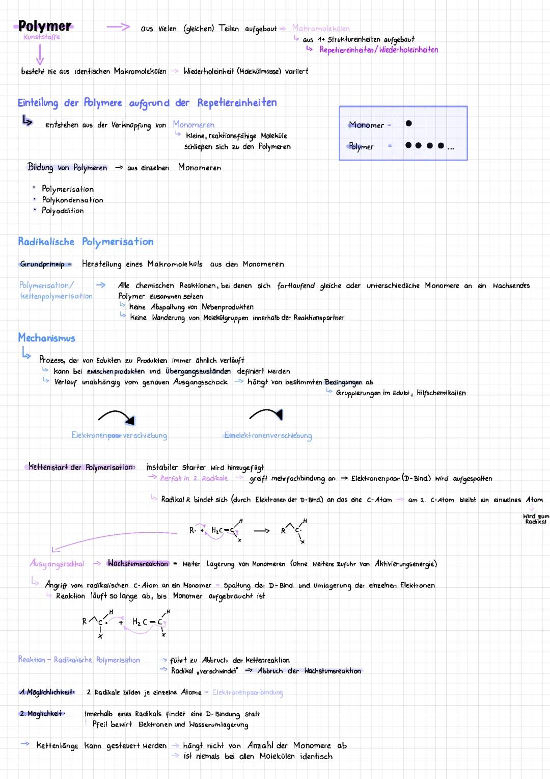 Verstehen von Kunststoffen: Ein Leitfaden zu Plastik und Polymeren