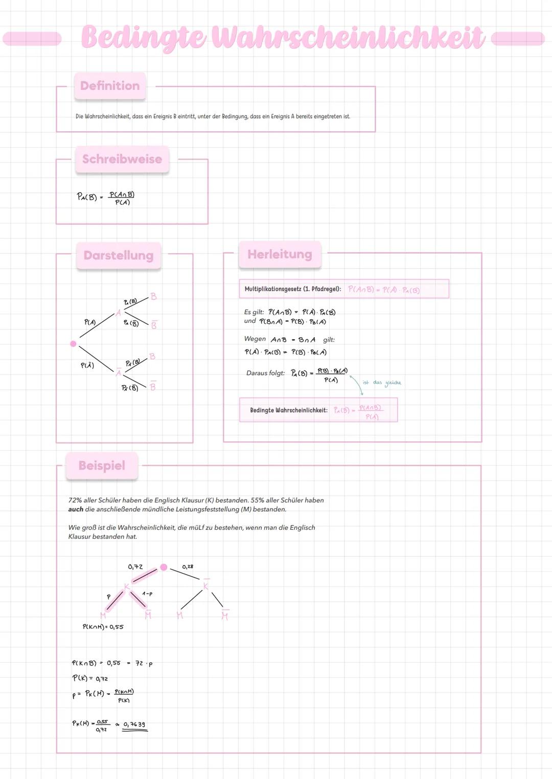 # Bedingte Wahrscheinlichkeit

Definition

Die Wahrscheinlichkeit, dass ein Ereignis B eintritt, unter der Bedingung, dass ein Ereignis A be