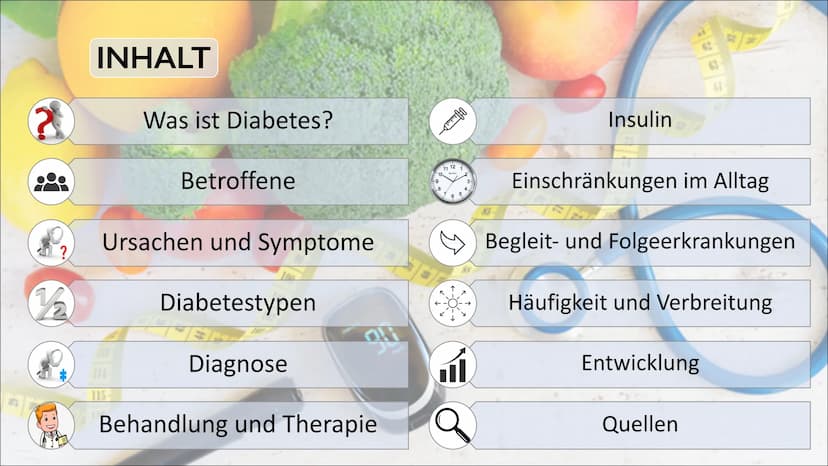 DIABETES
MELLITUS 31-
114
44-
90
57-
58-
09
73-
-28
.. 1₂2
INHALT
Was ist Diabetes?
Betroffene
Ursachen und Symptome
115-
Diabetestypen
Diag