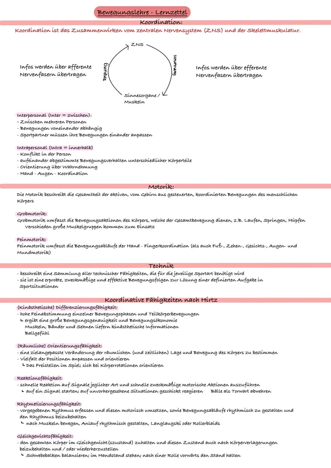 Inhalt
Sport- LK-Lernzettel
Seite 5 bis 7: Trainingslehre
•Grundbegriffe:
Training; Wettkampf; Leistung (Komponentenmodell);
Bewegungsnormat