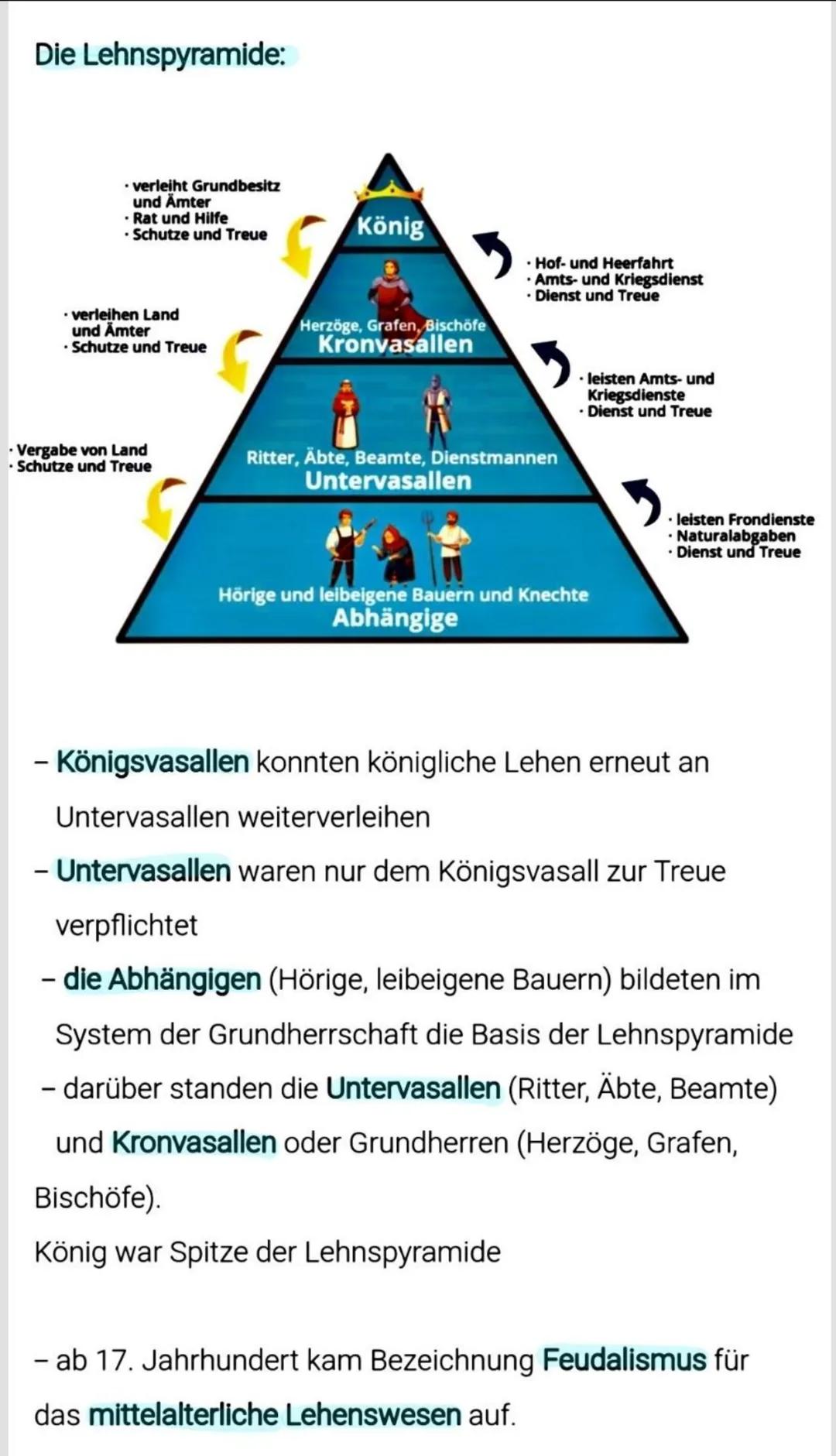 # Lehnswesen

Definition:

= die vorherrschende Gesellschafts- und
Herrschaftsordnung im Mittelalter

- auch Feudalismus genannt

Allgemein:
