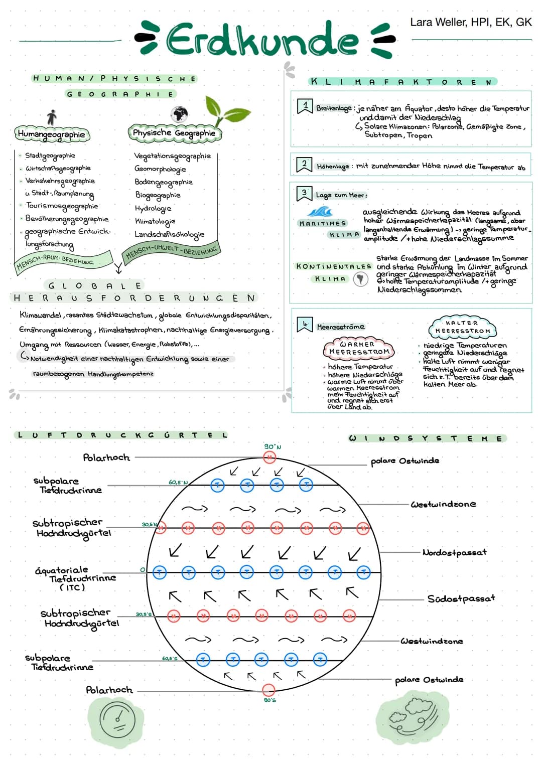 
<p>In der Humangeographie werden verschiedene Aspekte untersucht, darunter Stadtgeographie, Wirtschaftsgeographie, Verkehrsgeographie, Raum