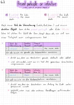 Know Present participle or Infinitiv  thumbnail