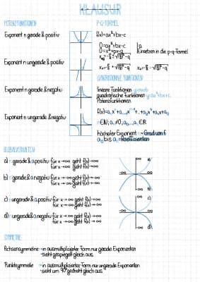 Know Lernzettel Klausur ganzrationale Funktionen thumbnail