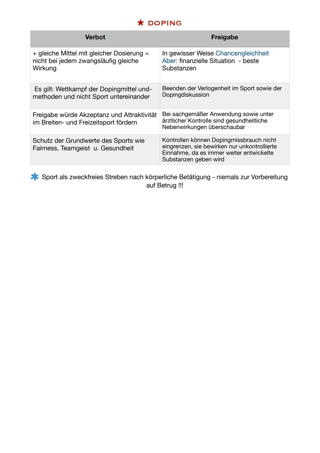 ★DOPING★

Unter Doping versteht man den Versuch der Leistungssteigerung durch die
Anwendung (Einnahme, Injektion) von verbotenen Substanzen 