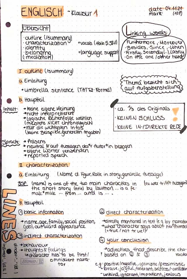 Know outline & characterization thumbnail