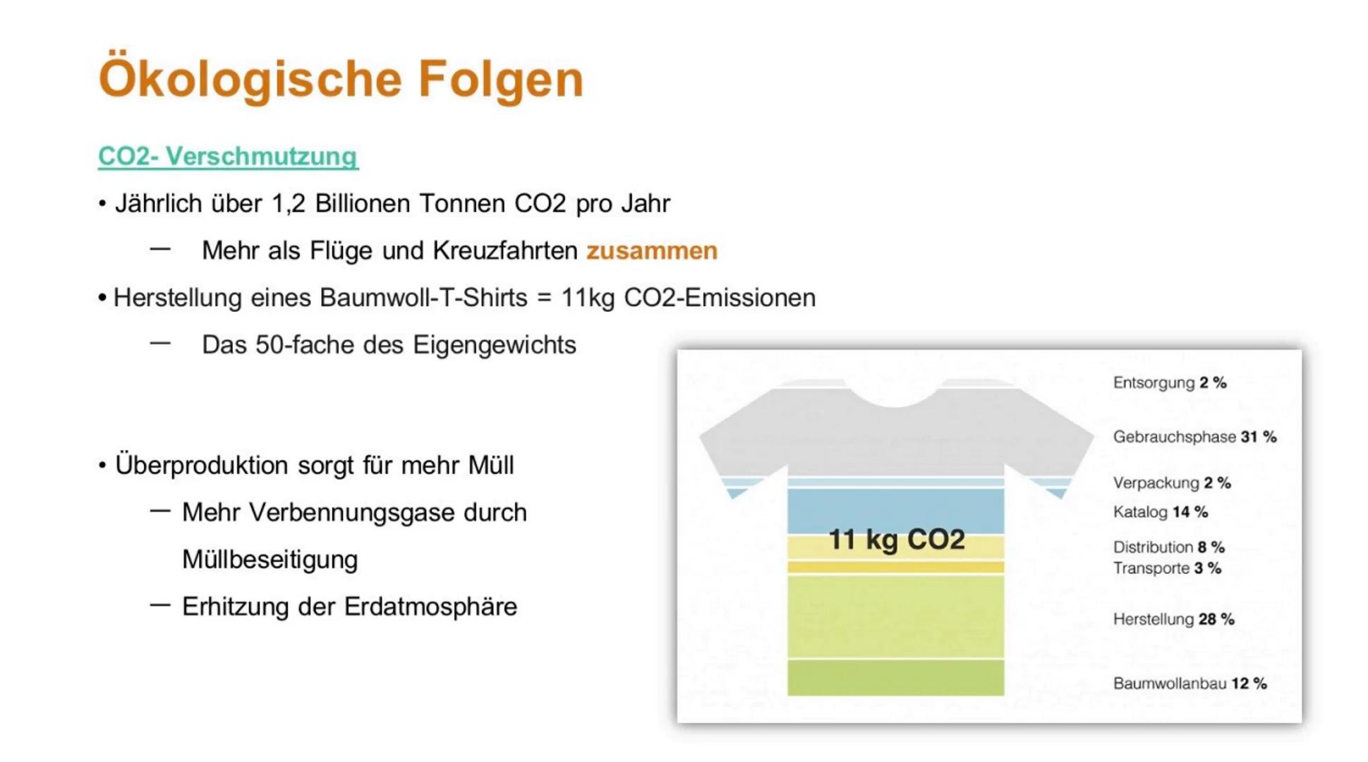 Fast Fashion
Tragödie für die Umwelt Inhaltsverzeichnis
1. Definition
2. Fast Fashion
2.1 Am Beispiel: Shein
2.2 Preis-Leistungs-Verhältnis: