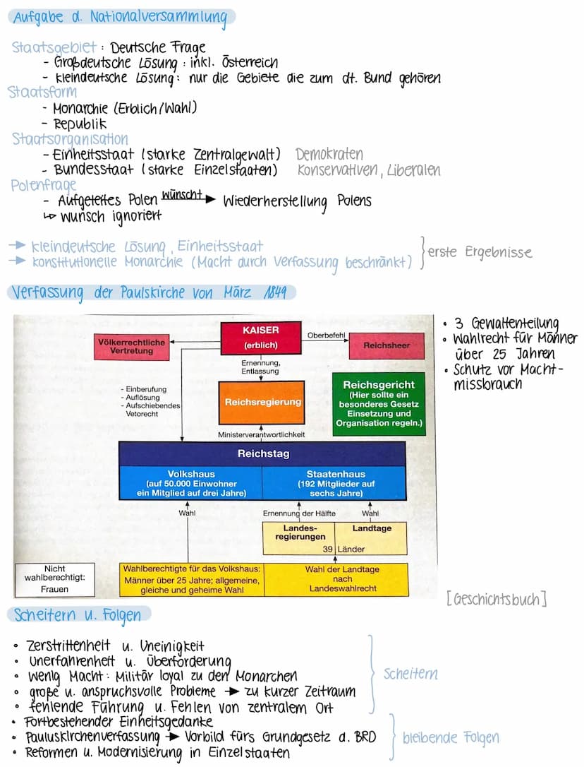 GESERIENTE
Definition Revolution
• radikale Veränderung der gegebenen (politischen, sozialen u. ökonomischen)
Bedingungen
politische Revolut