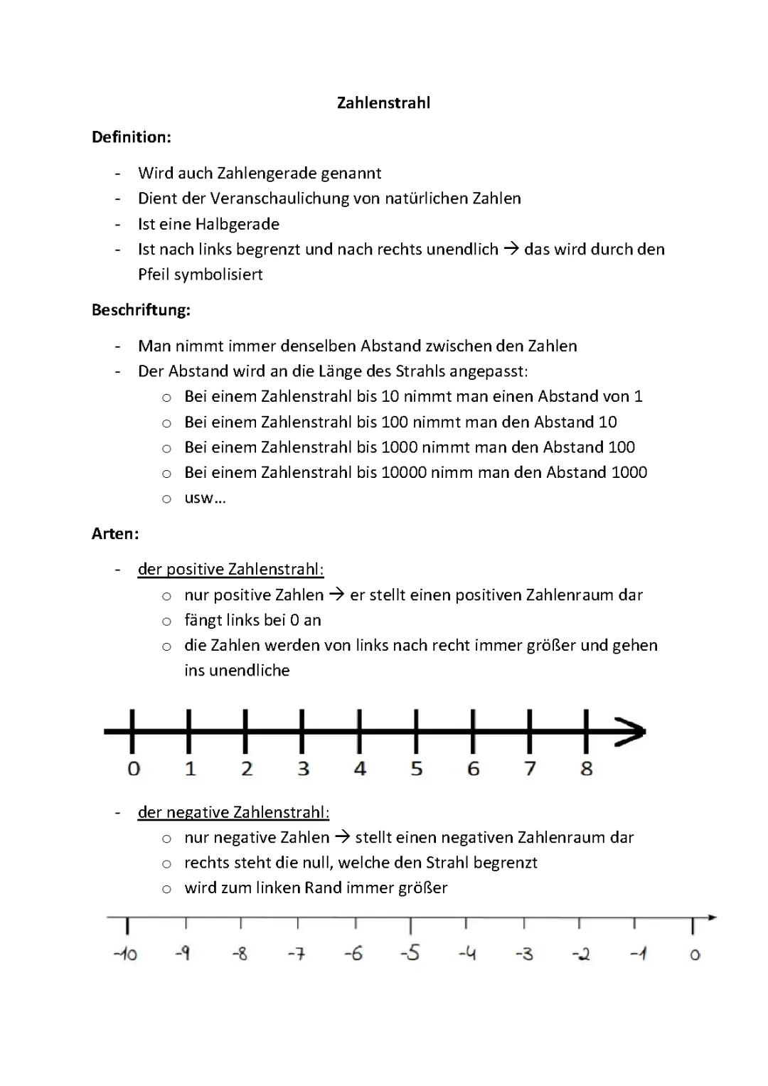 Zahlenstrahl