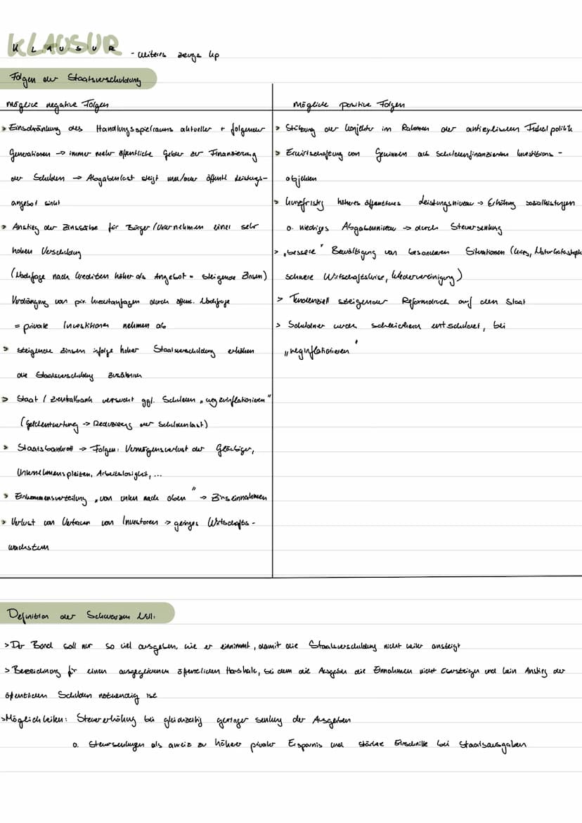 KLAUSUR-Granelagen.
Die Schwarze Null"
Staatsverschuldung:
→ alle
Hand aufgenommener Kredite.
Beispiel: Schulden des Bundes, our Lancer, our