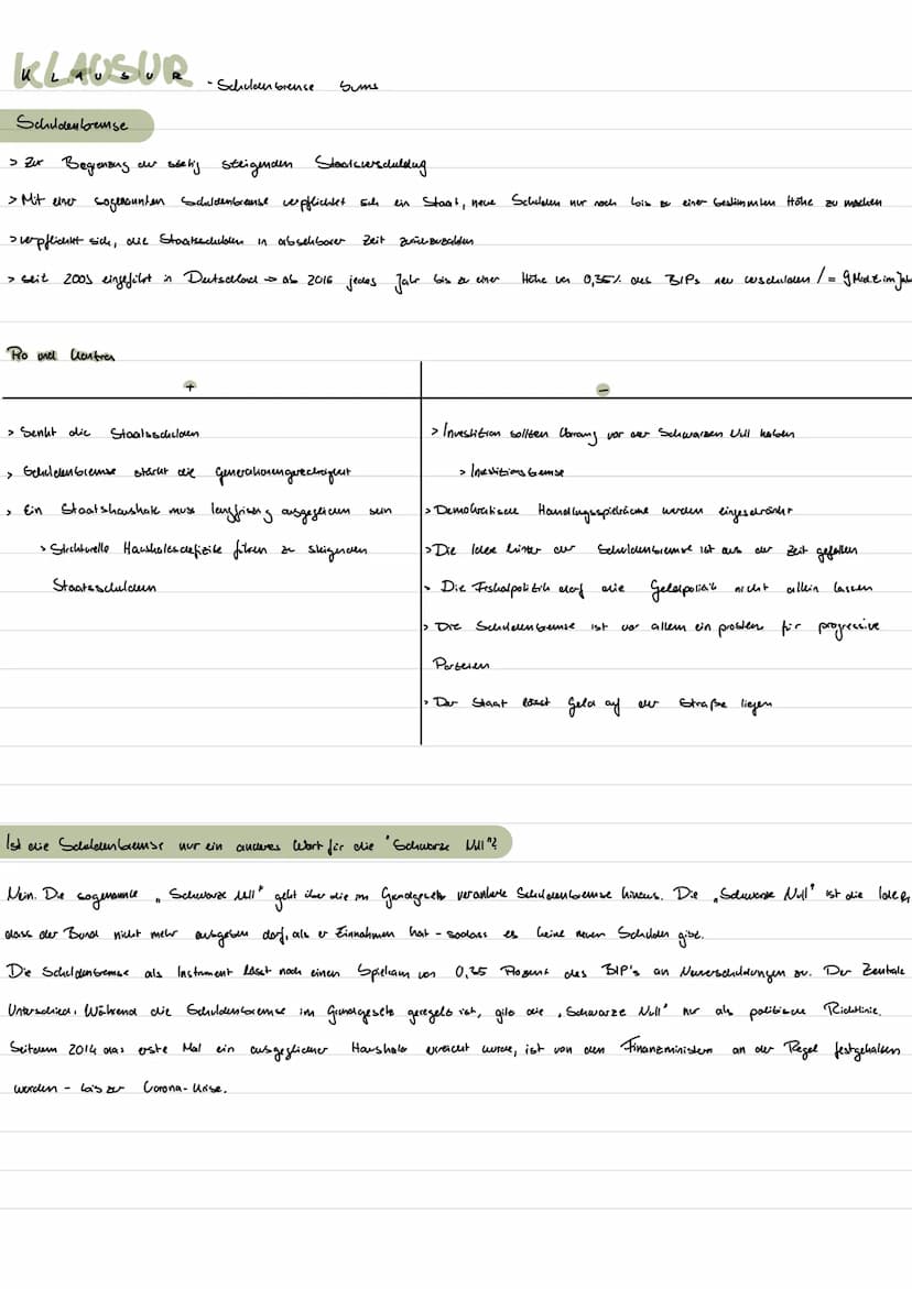 KLAUSUR-Granelagen.
Die Schwarze Null"
Staatsverschuldung:
→ alle
Hand aufgenommener Kredite.
Beispiel: Schulden des Bundes, our Lancer, our