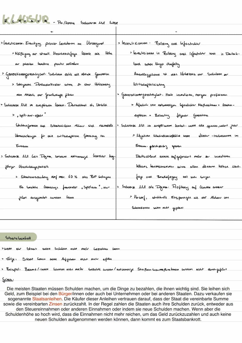 KLAUSUR-Granelagen.
Die Schwarze Null"
Staatsverschuldung:
→ alle
Hand aufgenommener Kredite.
Beispiel: Schulden des Bundes, our Lancer, our