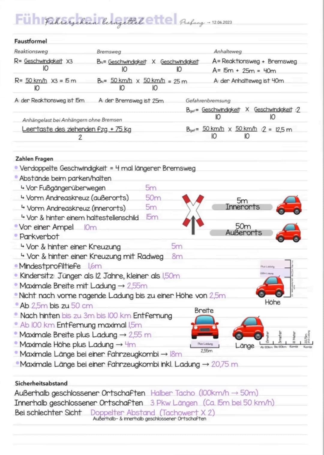 Füh Fahrerschein lernzettel ettel Prabang - 12062023
Faustformel
Reaktionsweg
R= Geschwindigkeit X3
10
R= 50 km/h X3 = 15m
10
A: der Reaktio
