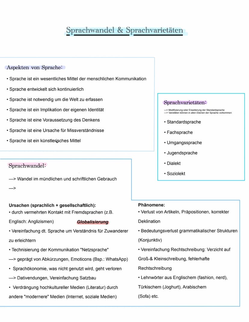 Deutsch Abitur schriftlich
Marlien Deutsch 1. Semester
Sprachwandel & Sprachvarietäten Aspekten von Sprache:
• Sprache ist ein wesentliches 
