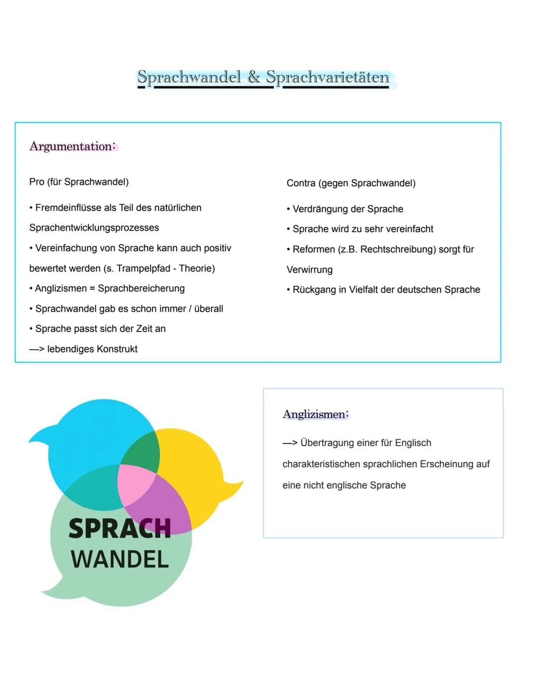 Deutsch Abitur schriftlich
Marlien Deutsch 1. Semester
Sprachwandel & Sprachvarietäten Aspekten von Sprache:
• Sprache ist ein wesentliches 
