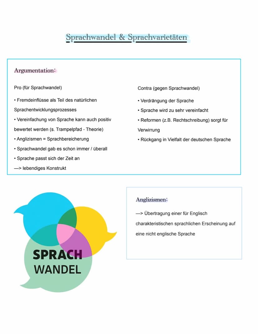 Deutsch Abitur schriftlich
Marlien Deutsch 1. Semester
Sprachwandel & Sprachvarietäten Aspekten von Sprache:
• Sprache ist ein wesentliches 