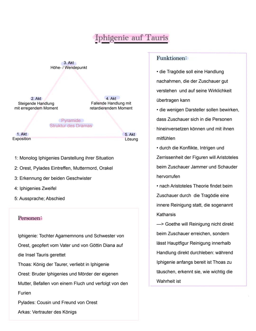 Deutsch Abitur schriftlich
Marlien Deutsch 1. Semester
Sprachwandel & Sprachvarietäten Aspekten von Sprache:
• Sprache ist ein wesentliches 