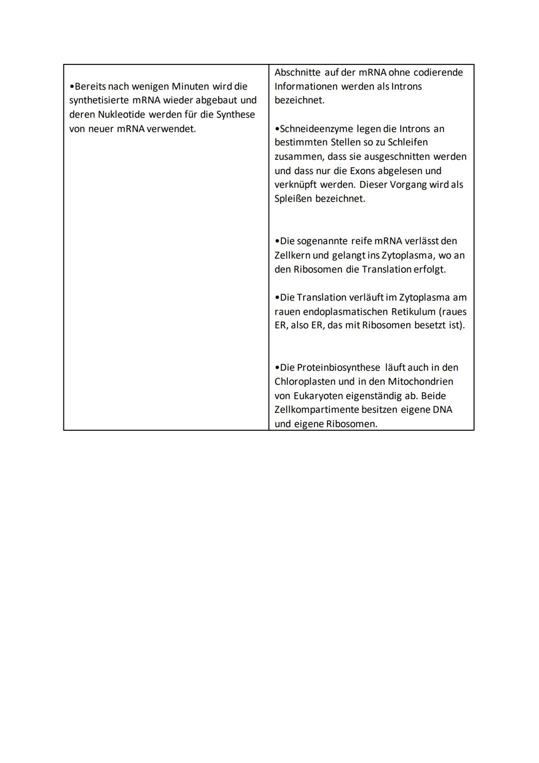 Vergleich
Genaufbau
Proteinbiosynthese bei Prokaryoten und Eukaryoten
Aufbau der DNA
Räumliche Organisation
Zeitliche Organisation
Reifung d