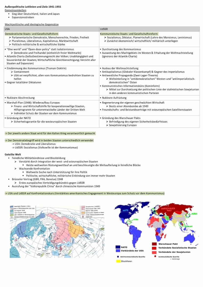 
<h2 id="derostwestgegensatz">Der Ost-West-Gegensatz</h2>
<p>Nach dem Zweiten Weltkrieg waren die beiden Flügelmächte, die USA und Russland,