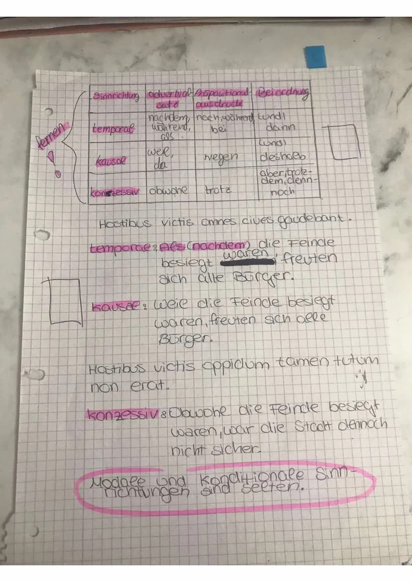 8
Übersetzungsmöglichkeiten:
Adverbiaesatz: Obwohe die Feinde
besiegt waren, war die
Stadt (dennoch) nicht
Sicher.
Propositionaeausdruck &
T