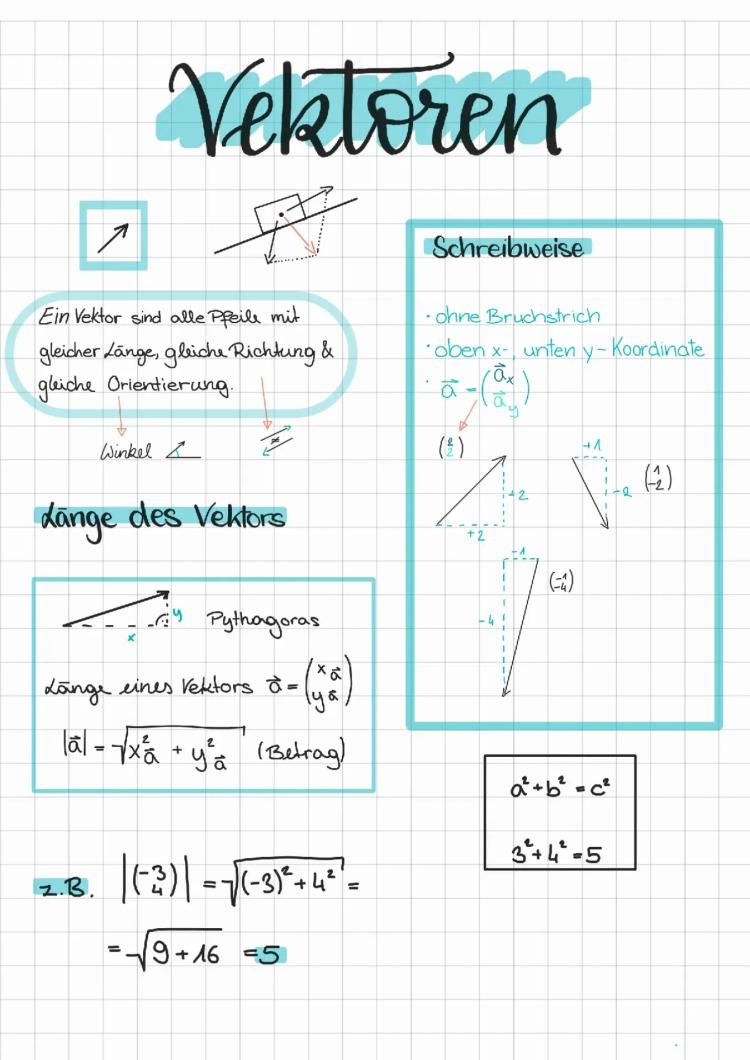 Know Vektoren  thumbnail