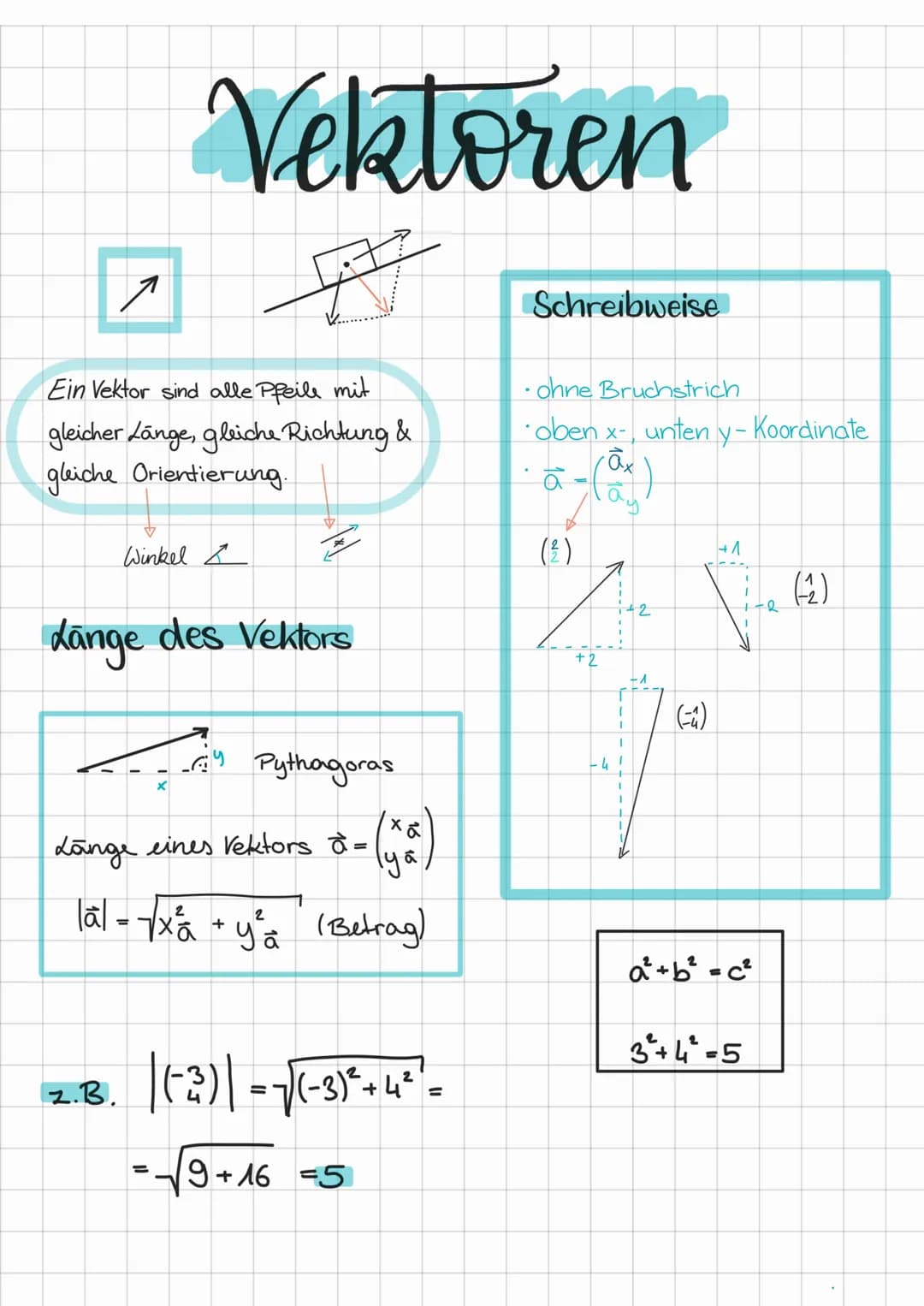 Vektoren
#
Ein Vektor sind alle Pfeile mit
gleicher Lange, gleiche Richtung &
gleiche Orientierung.
7
Winkel Z
Länge des Vektors
- Pythagora