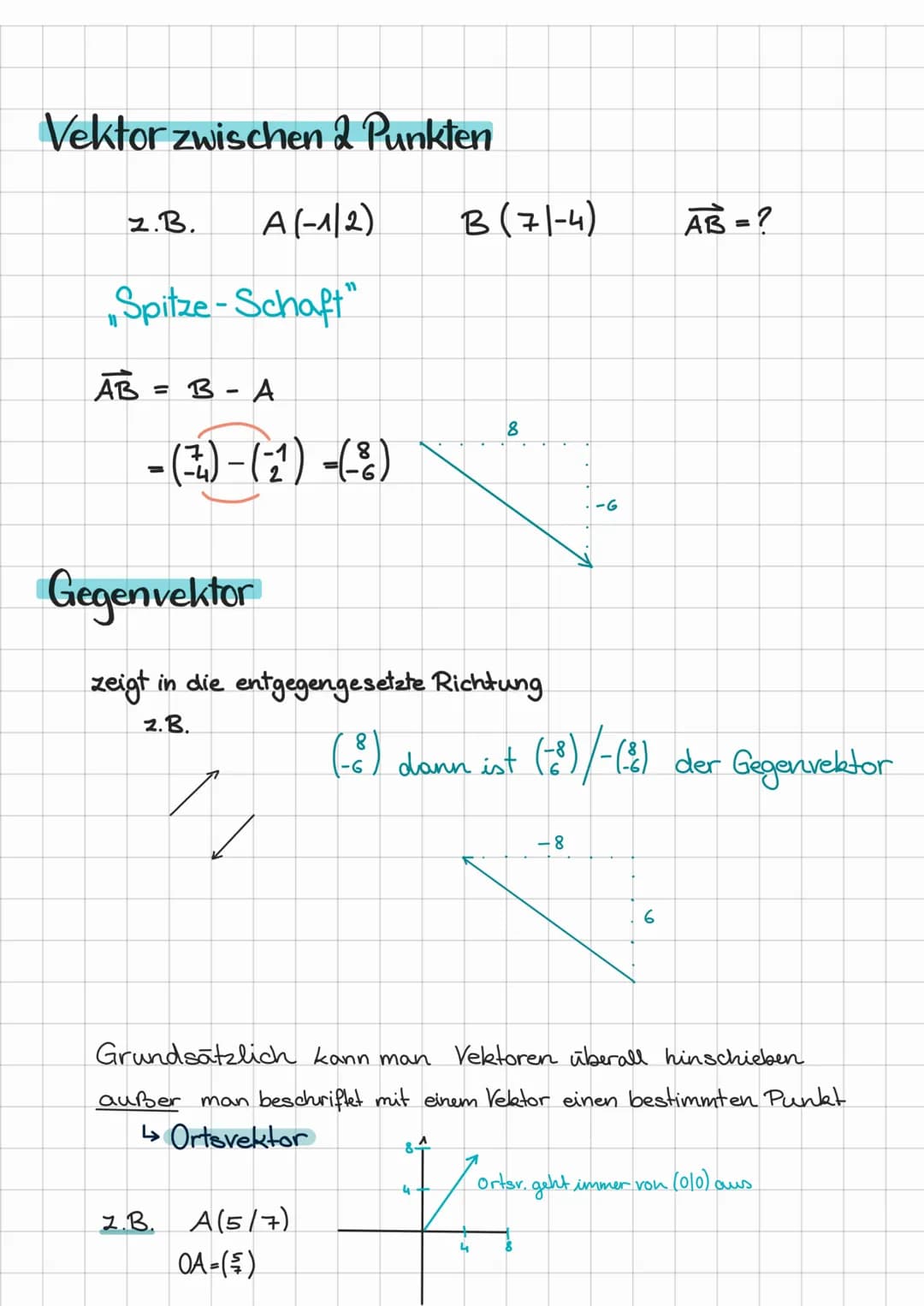 Vektoren
#
Ein Vektor sind alle Pfeile mit
gleicher Lange, gleiche Richtung &
gleiche Orientierung.
7
Winkel Z
Länge des Vektors
- Pythagora