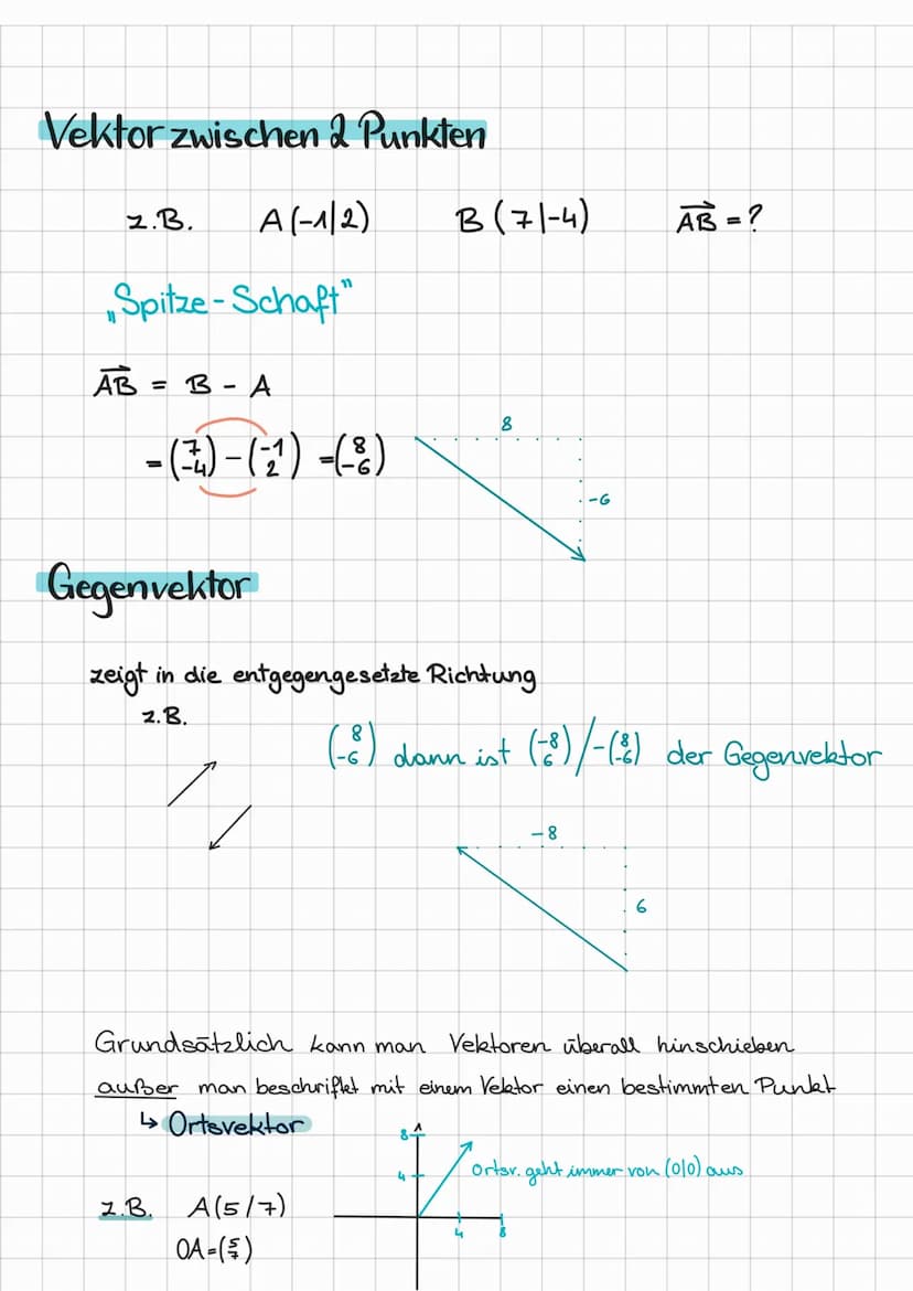 Vektoren
#
Ein Vektor sind alle Pfeile mit
gleicher Lange, gleiche Richtung &
gleiche Orientierung.
7
Winkel Z
Länge des Vektors
- Pythagora