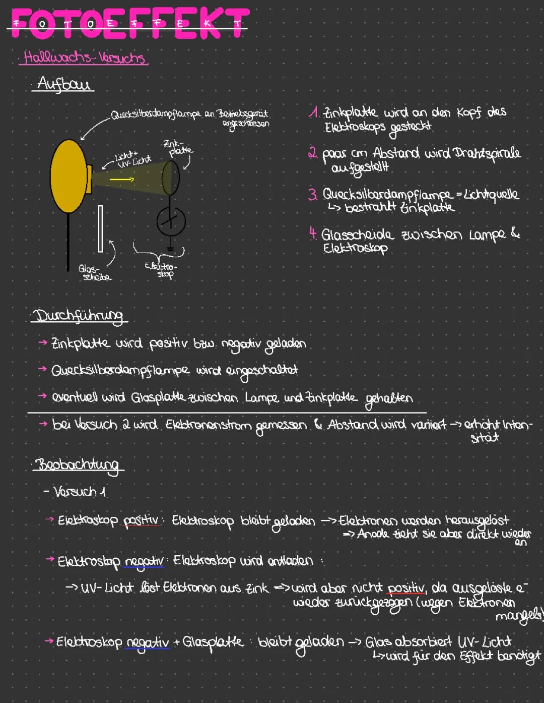 Fotoeffekt oder Photoeffekt