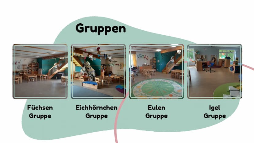 Unsere Vorstellung vom Beruf
Erzieher
Präsentiert von Henna und Marvin Gliederung
01
Meine Tätigkeiten/ Tagesordnung
02 Wochenrückblick
03 G