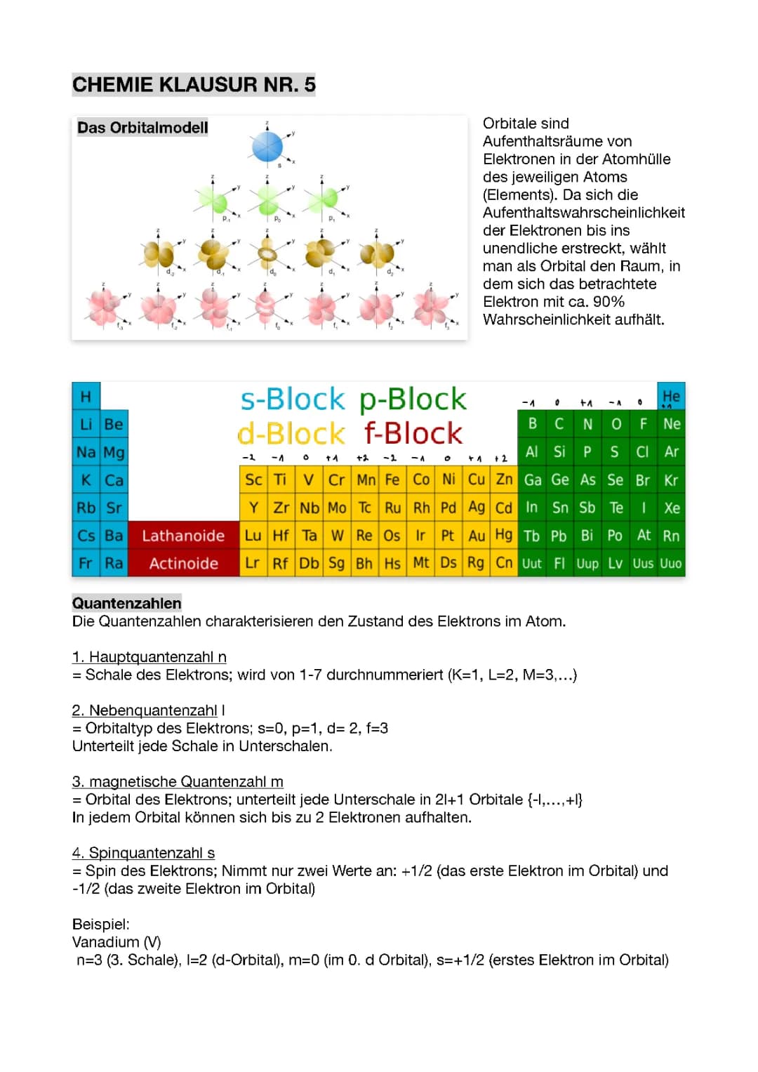Orbitalmodell, Quantenzahlen, Elektronenkonfiguration, Orbitalbindungen, Hybridisierung, Aromaten, Benzol, Benzolderivate, Elektrophile Substitution 