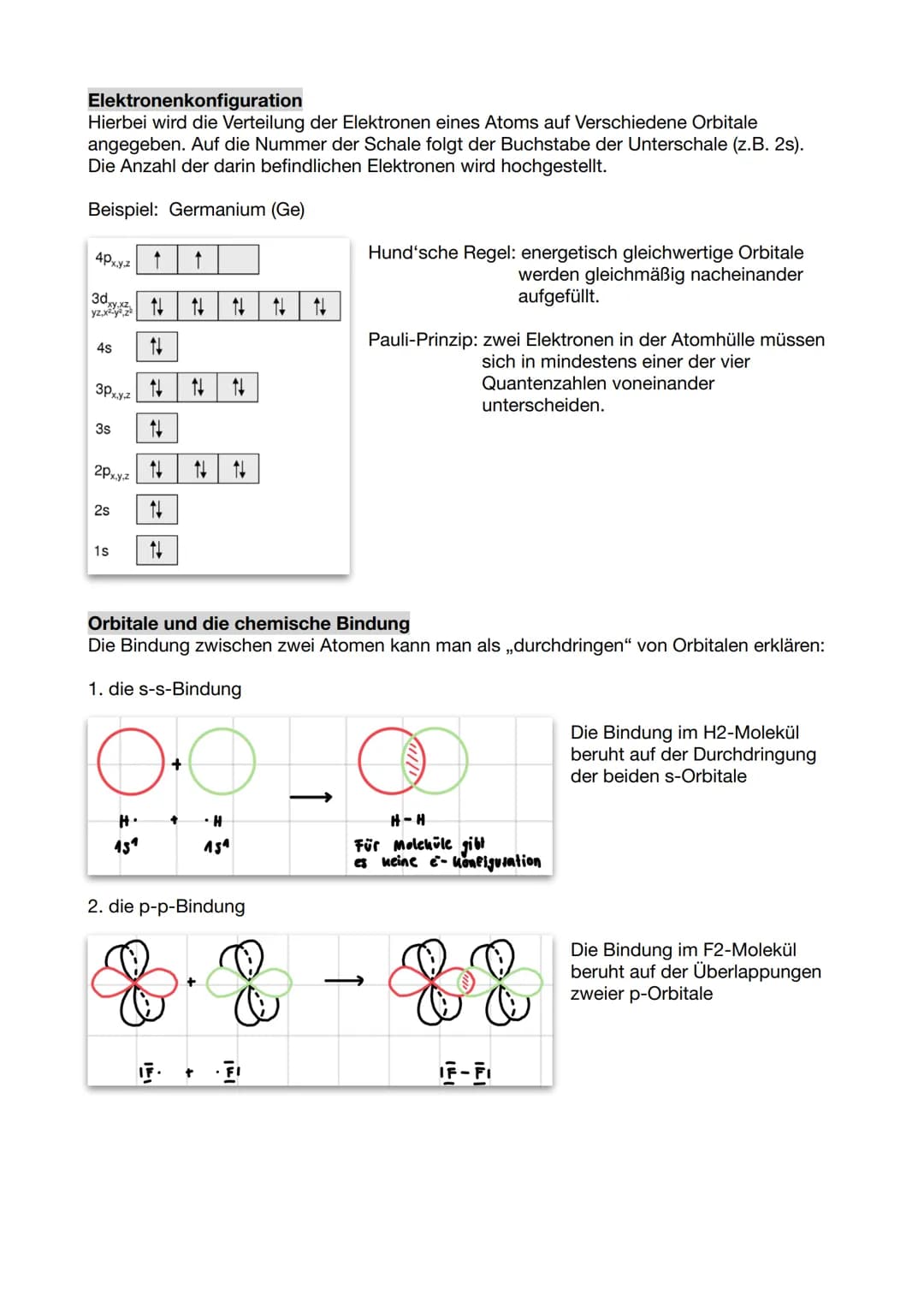 CHEMIE KLAUSUR NR. 5
Das Orbitalmodell
H
Li Be
Na Mg
K Ca
Rb Sr
Cs Ba
Fr Ra
Orbitale sind
Aufenthaltsräume von
Elektronen in der Atomhülle
d