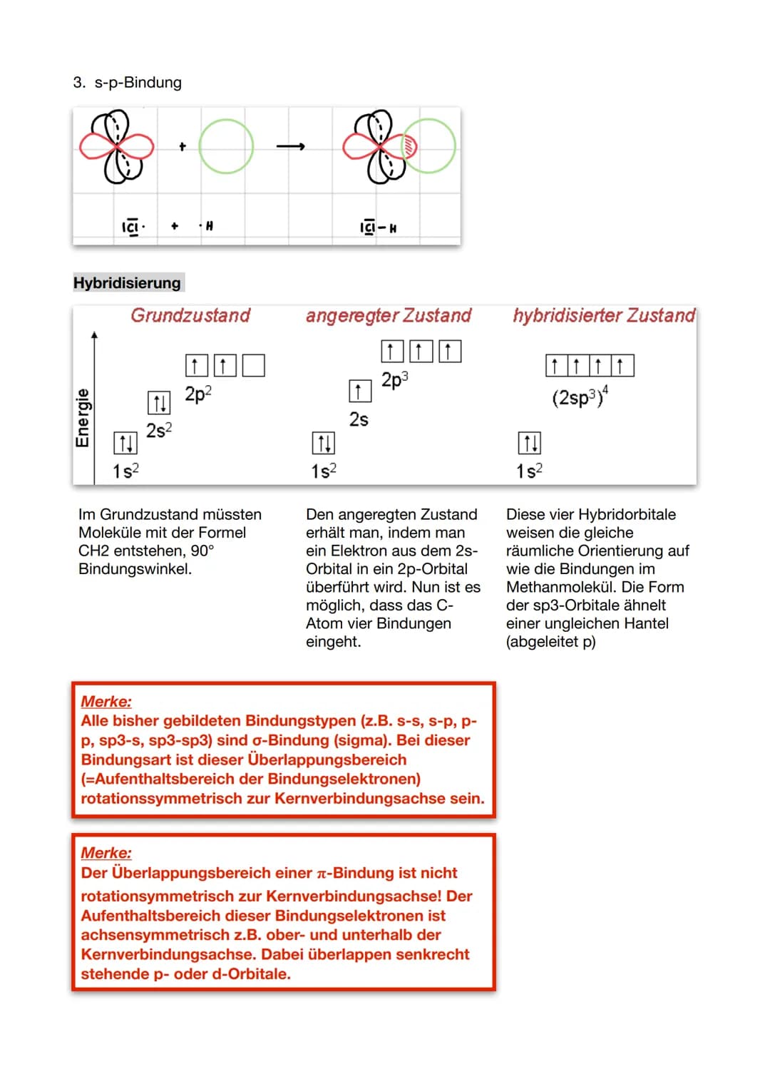 CHEMIE KLAUSUR NR. 5
Das Orbitalmodell
H
Li Be
Na Mg
K Ca
Rb Sr
Cs Ba
Fr Ra
Orbitale sind
Aufenthaltsräume von
Elektronen in der Atomhülle
d