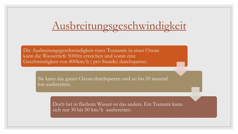 TSUNAMI Was ist ein Tsunami?
Tsunami ist eine Folge insbesondere langer
Wasserwellen, die sich über äußerst immense
Entfernungen auszubreite