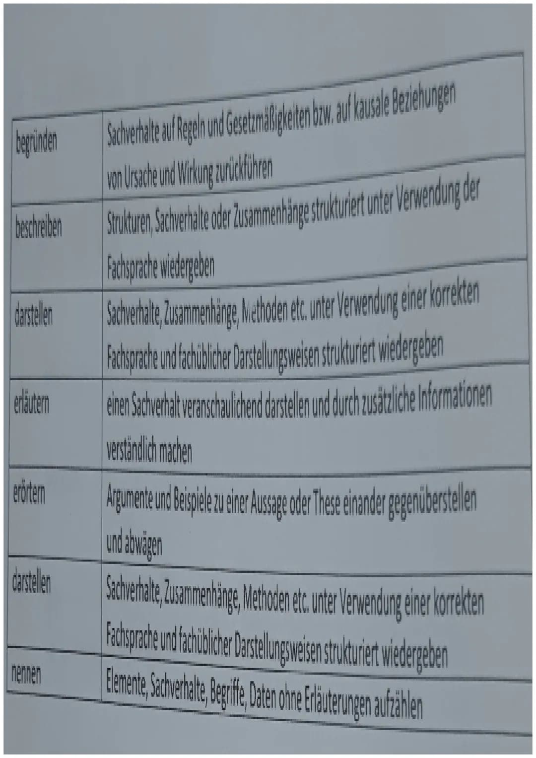 Fertigung
Vorratsbehälter
Werkstraße
Werkstor
Kraftwerk
Management
Photovoltaikanlage/
Solarzellen
Abbildung 1: Die obenstehende Abbildung s