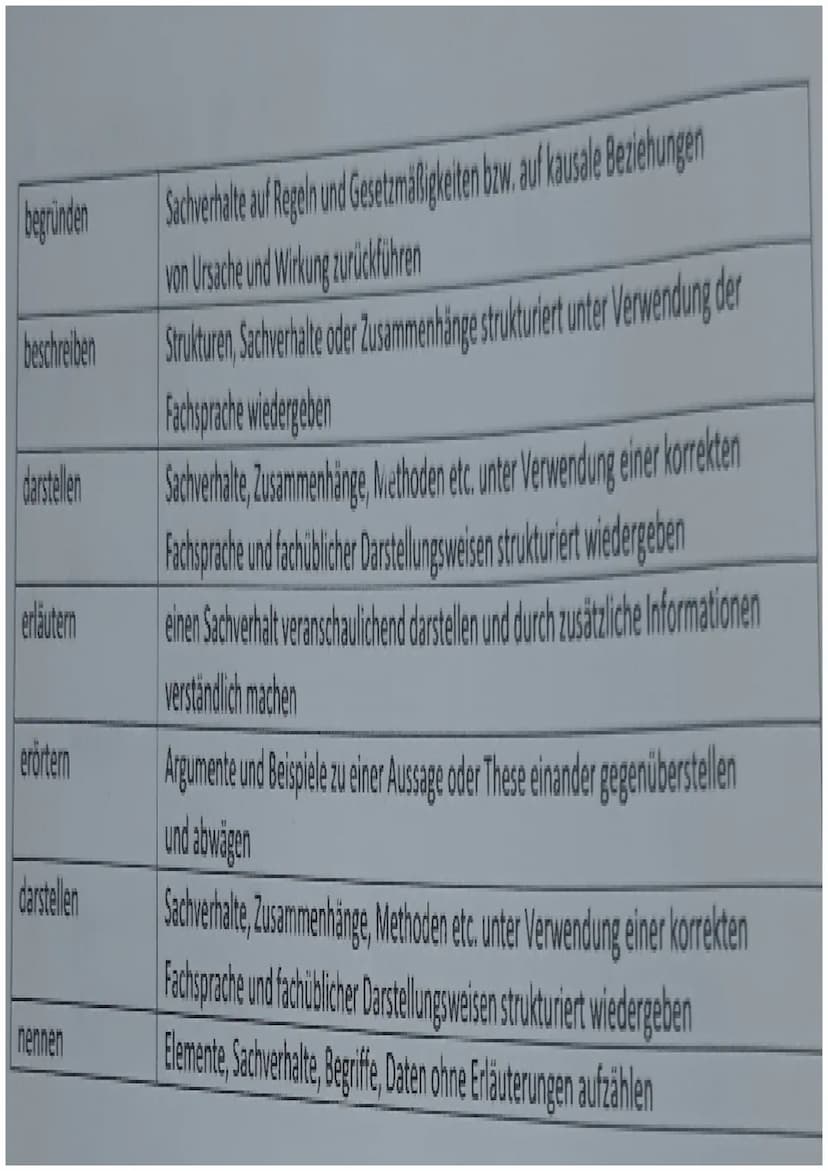 Fertigung
Vorratsbehälter
Werkstraße
Werkstor
Kraftwerk
Management
Photovoltaikanlage/
Solarzellen
Abbildung 1: Die obenstehende Abbildung s
