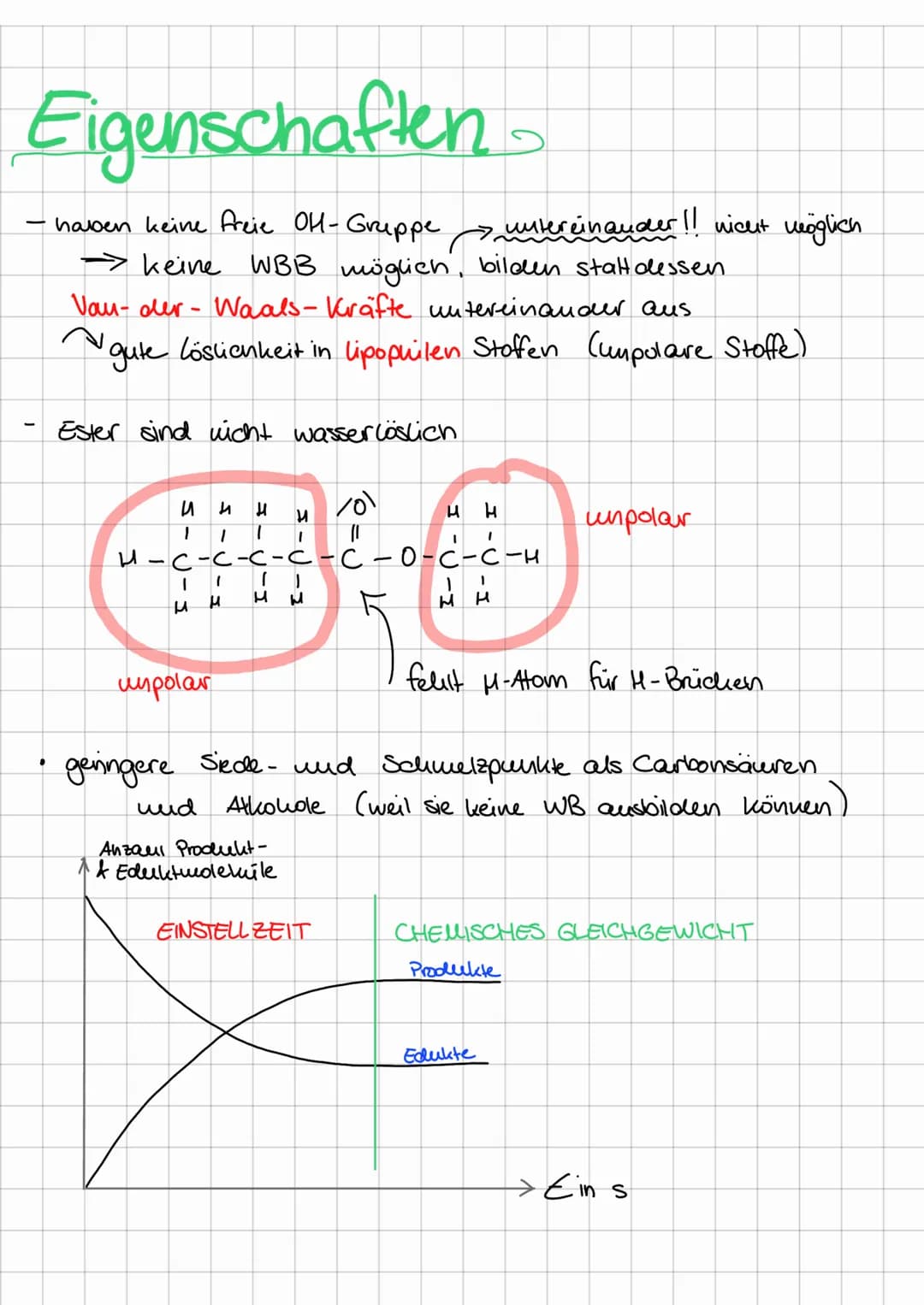 Ester
Verwendung
- Frucht ester "als Aroma stoffe
- Cösemittel für lipophile Stoffe (Lacke, Klebstoffe.
Ester aus laughettigen Carbonsäuren 