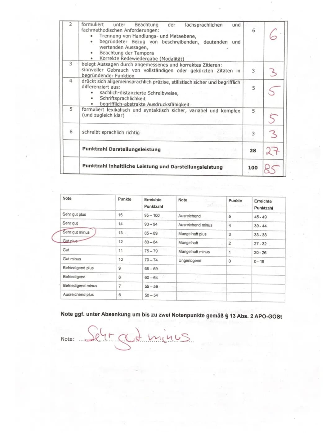 Grundkurs Deutsch Q1
4. Klausur
Jill
13.05.2022 (10:35-12:50 Uhr)
Thema: Die Beeinflussung des menschlichen Willens in Thomas Manns ,,Mario 