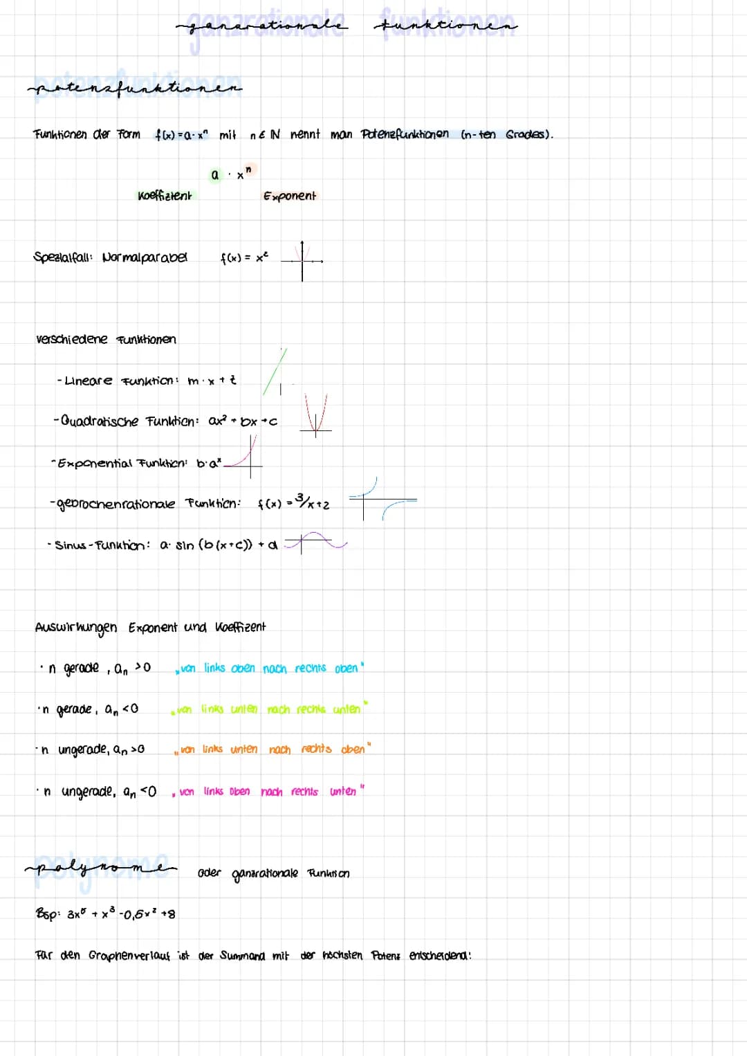 Ganzrationale Funktionen und Potenzfunktionen - Beispiele und Formeln für 3. und 4. Grades