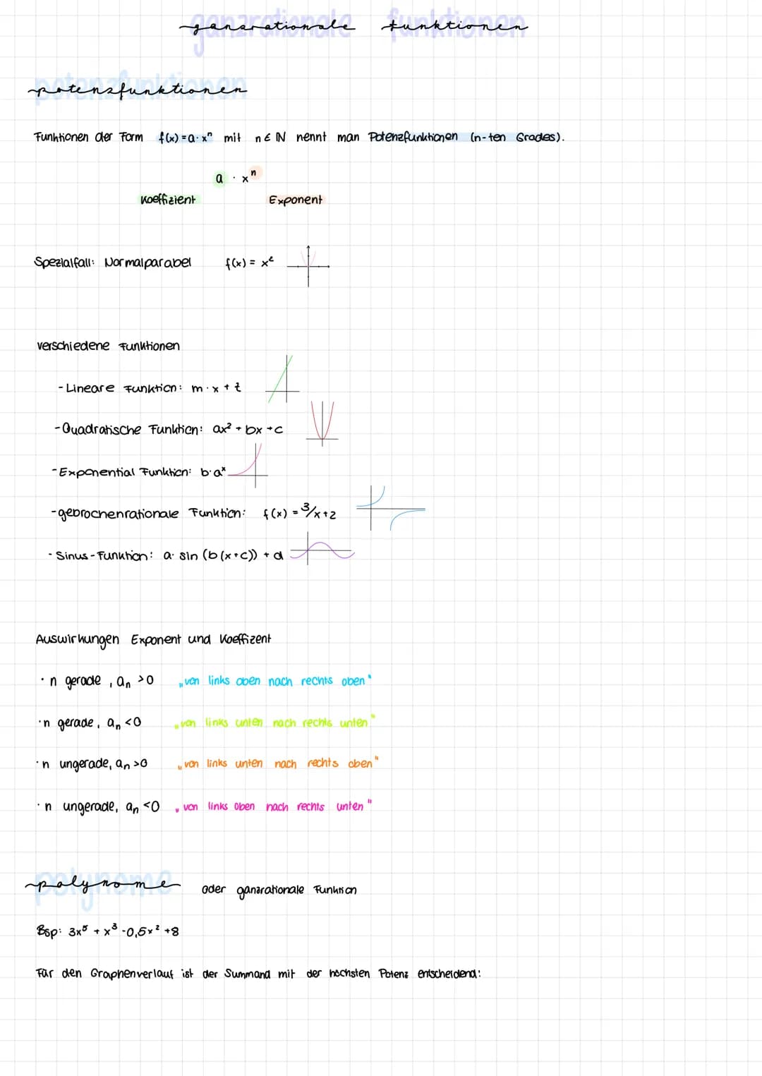 potensfunktionen
Funktionen der Form f(x) = ax mit nE IN nennt man Potenzfunktionen (n-ten Grades).
koeffizient
Spezialfall: Normalparabel
v