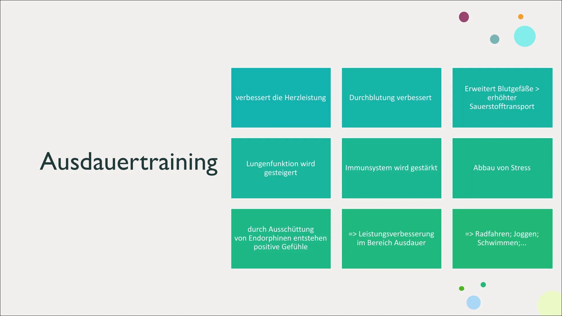 Fitness
Definition und Trainingsmethoden Inhaltsverzeichnis
1
Definition
Motive
2
3
Mögliche
Trainingsmethoden
4
Ernährung Definition
• vers