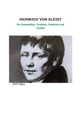 Know Heinrich von Kleist thumbnail