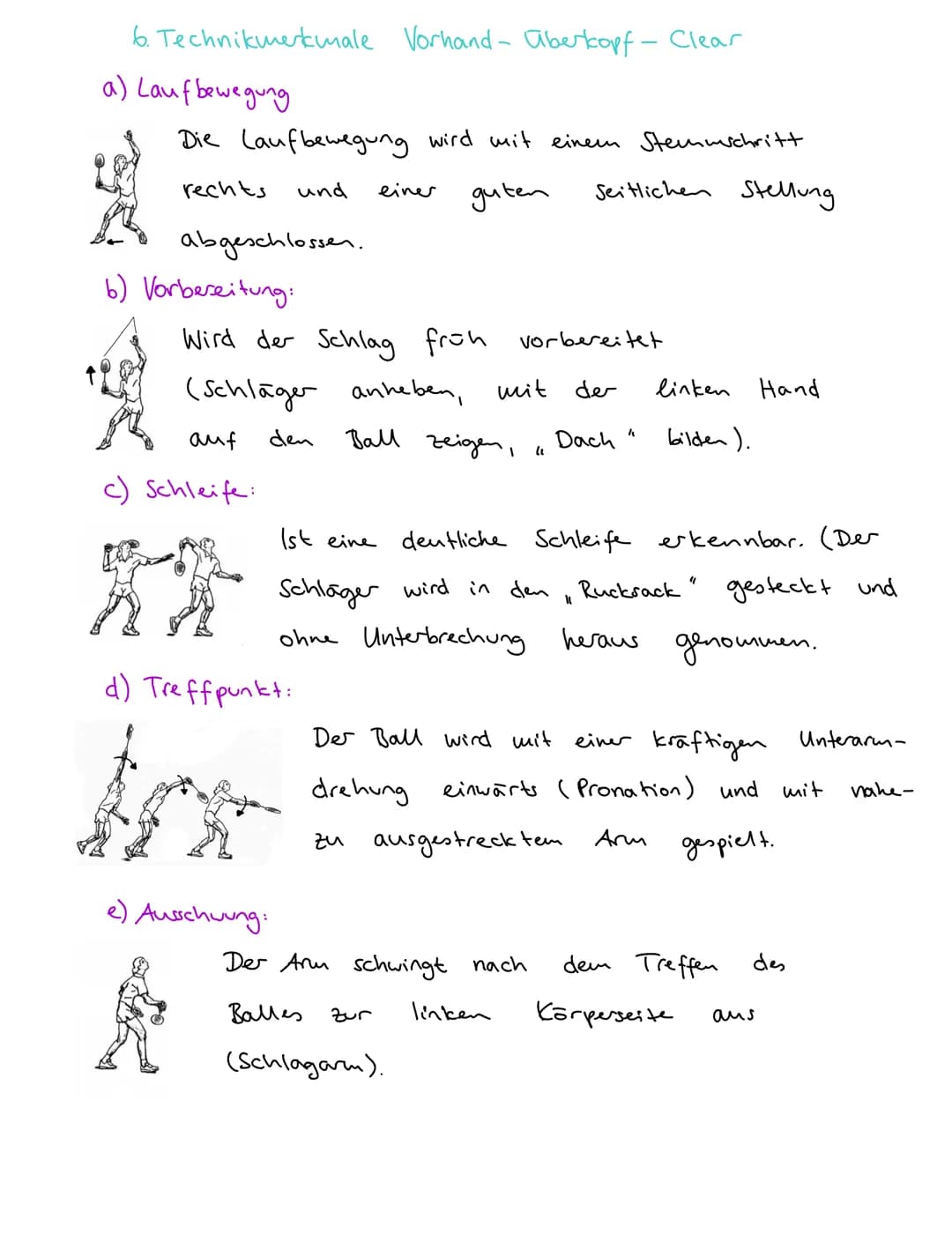 
<h2 id="phasendesvorhandberkopfclear">Phasen des Vorhand-Überkopf-Clear</h2>
<p>In der Ausholphase werden die Voraussetzungen für die Beweg