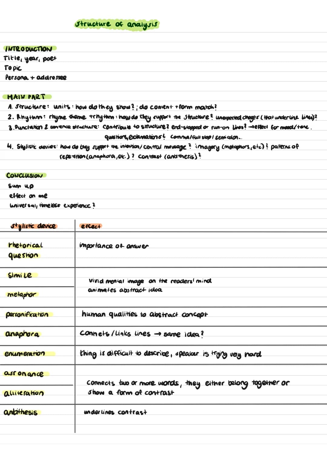 Zusammenfassung Englisch LK
Klausur 1 Q2
am 07.09.2021
Italian sonnet
number of feet
famous writer: Francesco Petrarca leg. Sonnet cycle (co