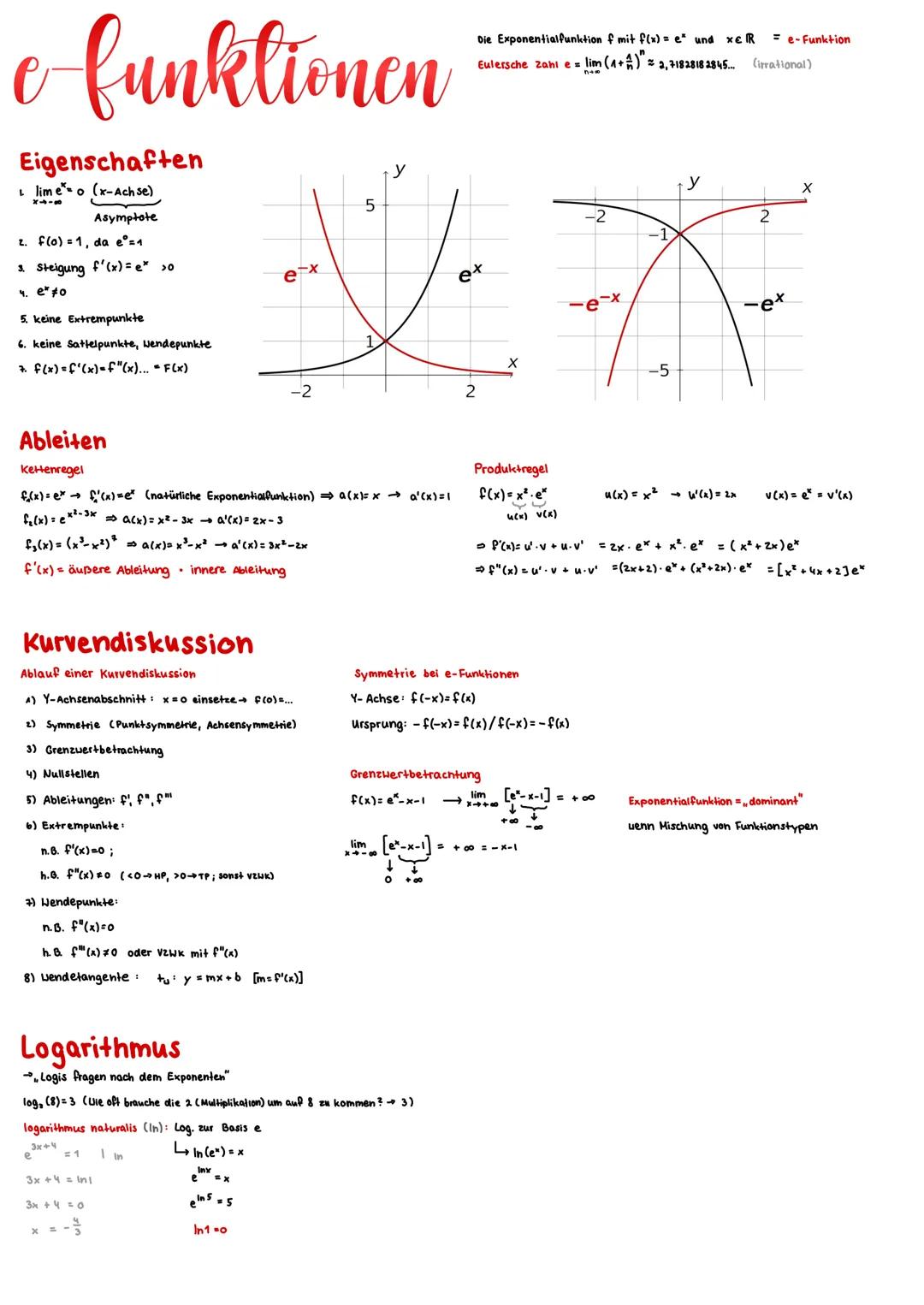 # e-funktionen

Eigenschaften
1. $\lim_{x \to -\infty} e^x \to 0$ (x-Achse)
Asymptote
2. f(0)=1, da $e^0$=1
3. Steigung f'(x)=$e^x$ >0
4. $e