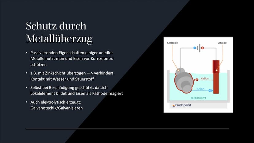 KORROSION UND
KORROSIONSSCHUTZ
Johanna Brandt
14.11.2022 infract
and
Maggi
Ravioli
Bolognese
berhaft-wrager famatosan
XXXXXXX
abricer Gliede