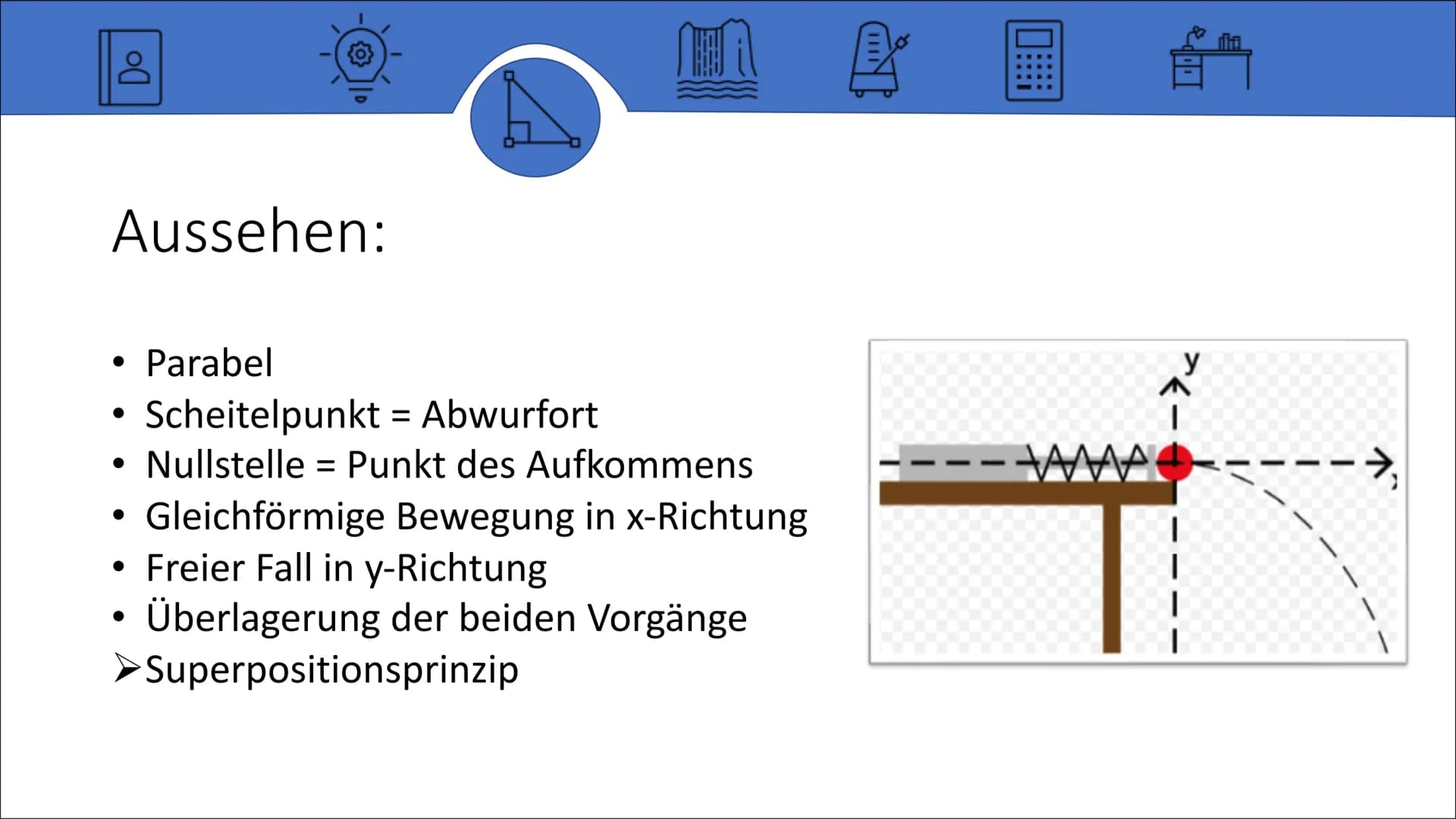 Der Waagerechte Wurf
Von Lara Inhalt:
• Definition
• Aussehen
{0}
À
Freie Fall
Gleichförmige Bewegung
Rechnung
Zusammenfassung der Formeln D