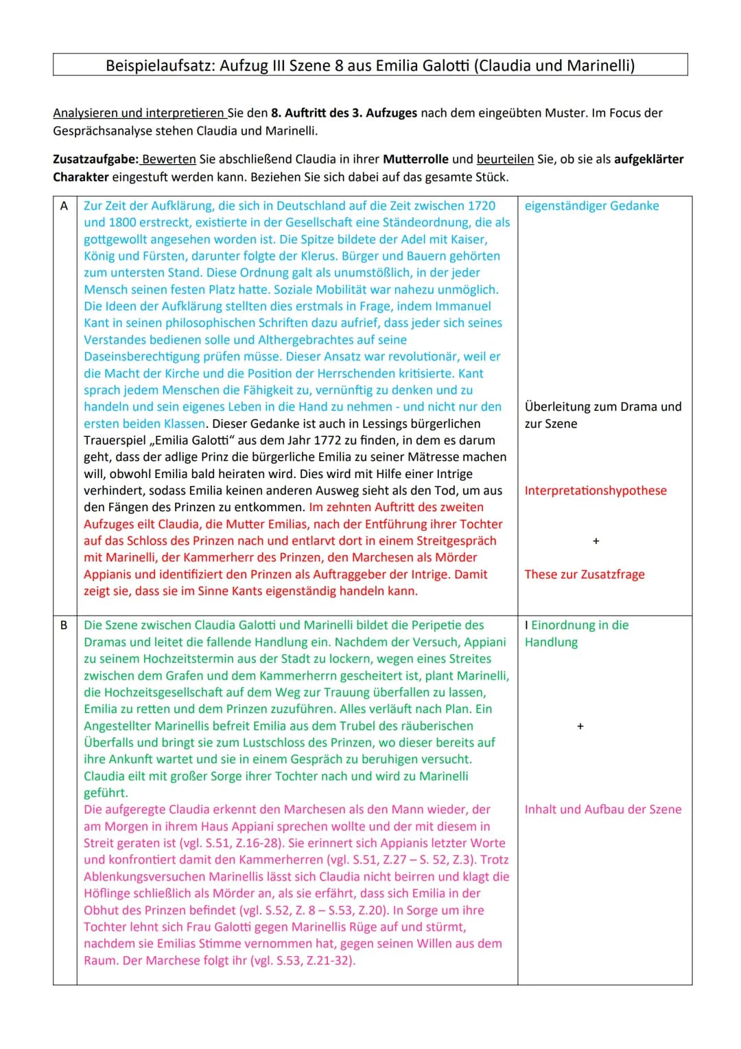 Beispielaufsatz: Aufzug III Szene 8 aus Emilia Galotti (Claudia und Marinelli)
Analysieren und interpretieren Sie den 8. Auftritt des 3. Auf