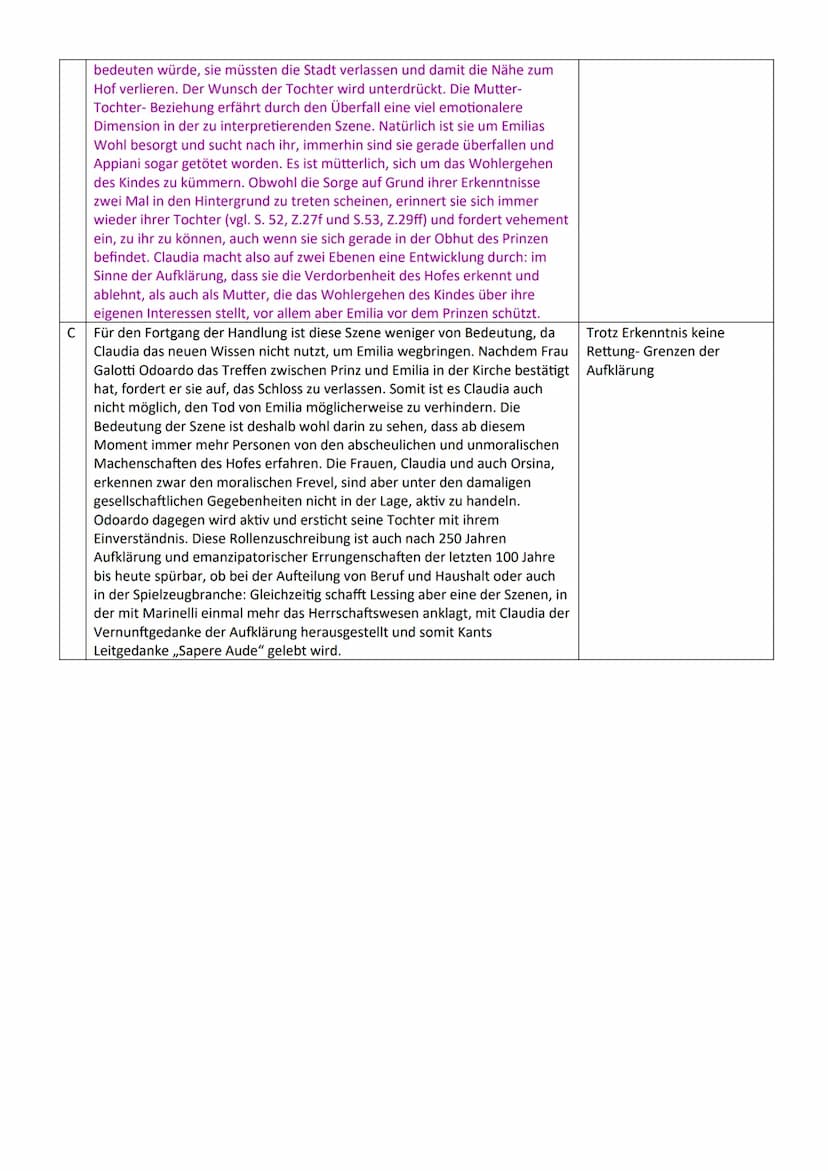 Beispielaufsatz: Aufzug III Szene 8 aus Emilia Galotti (Claudia und Marinelli)
Analysieren und interpretieren Sie den 8. Auftritt des 3. Auf
