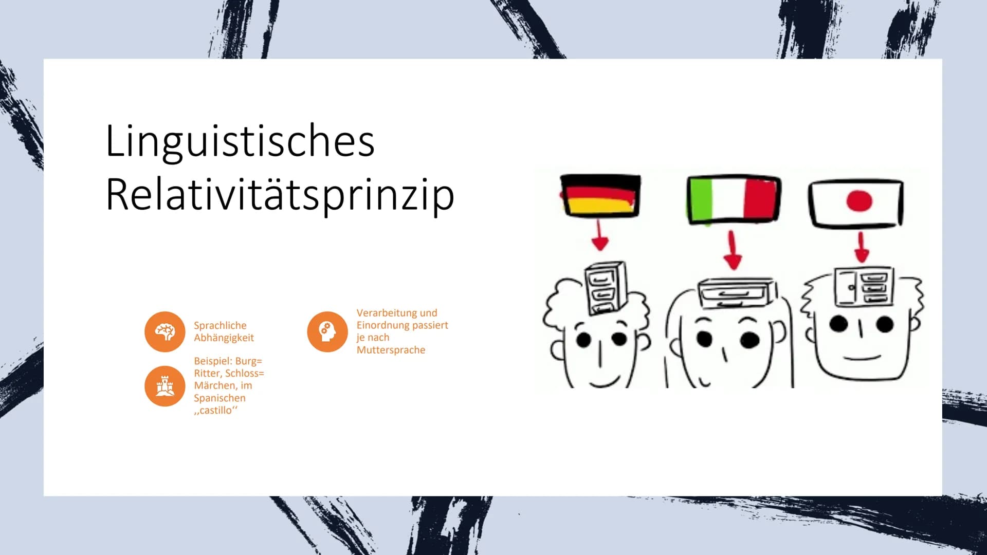 DOC
100
Sapir-Whorf-Hypothese
Tom, Serafin Gliederung
• Sapir-Whorf-Hypothese Definition
• Sapir&Whorf
●
• Linguistisches Relativitätsprinzi